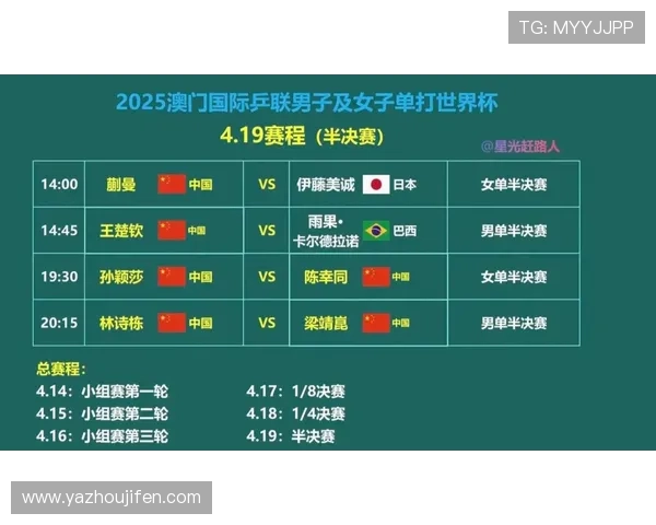 2026年世界杯预选赛赛制最新调整方案详解以及对参赛队伍的具体影响