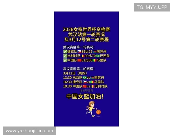 2026年女篮世界杯比赛时间公布，赛事日程安排及重要赛事时间