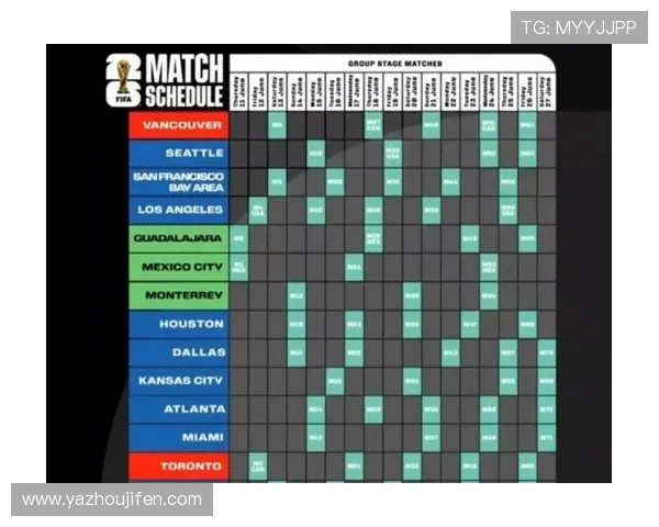 2026美加墨世界杯亚洲区预选赛规则调整对参赛球队的具体影响分析