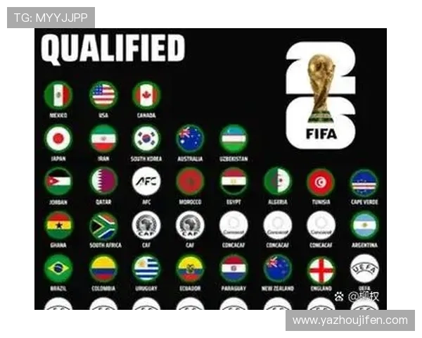 2026年足球世界杯举办国家的历史背景与未来发展趋势