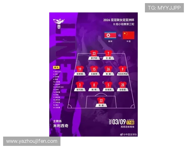 女足世界杯中国女足：2026年赛程分析与晋级前景展望