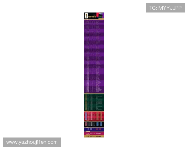 欧洲赛区世界杯预选赛完整赛程公布，关注每场比赛的时间和对阵信息