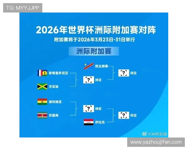 足球世界杯2026是哪个国家举行详细介绍2026年足球世界杯举办国家及相关赛事安排